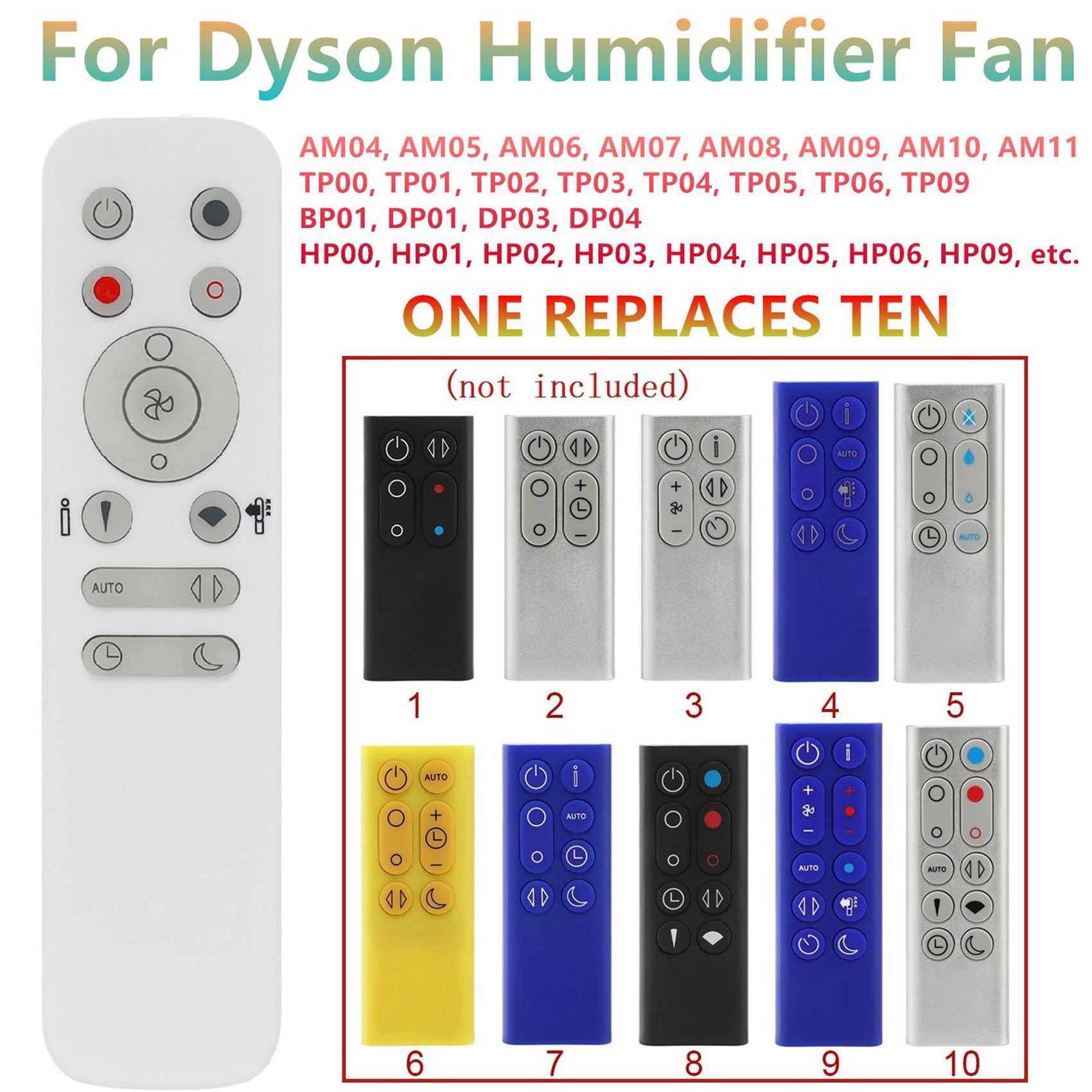 Telecomando 10 in 1 per ventol - Dyson Fan Am07 recensione e prezzo