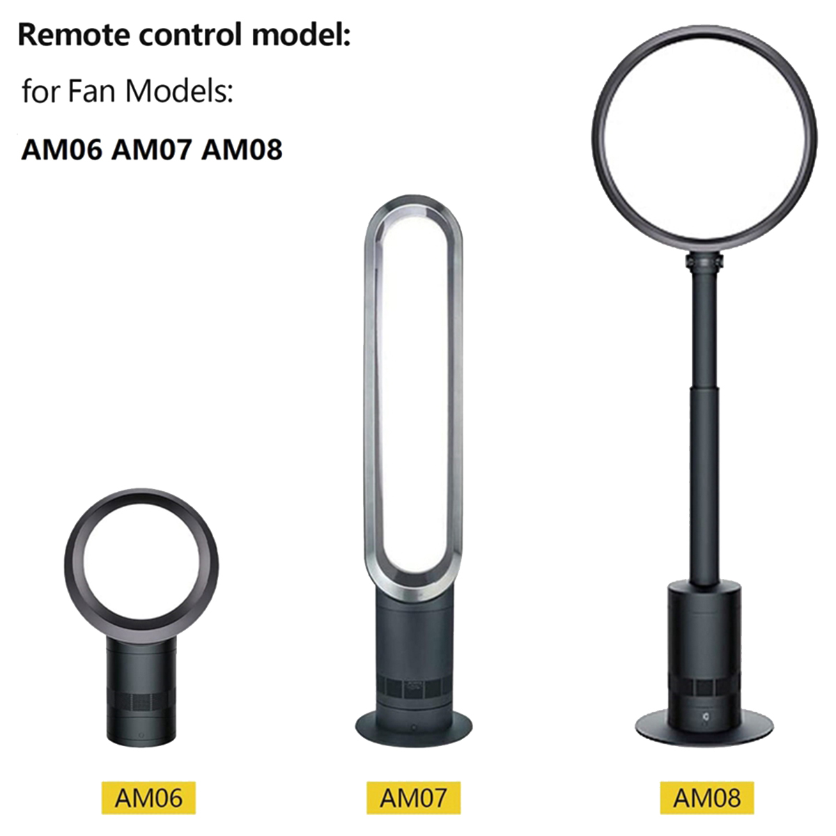 Telecomando sostitutivo per Dy - Dyson Fan Am07 recensione e prezzo