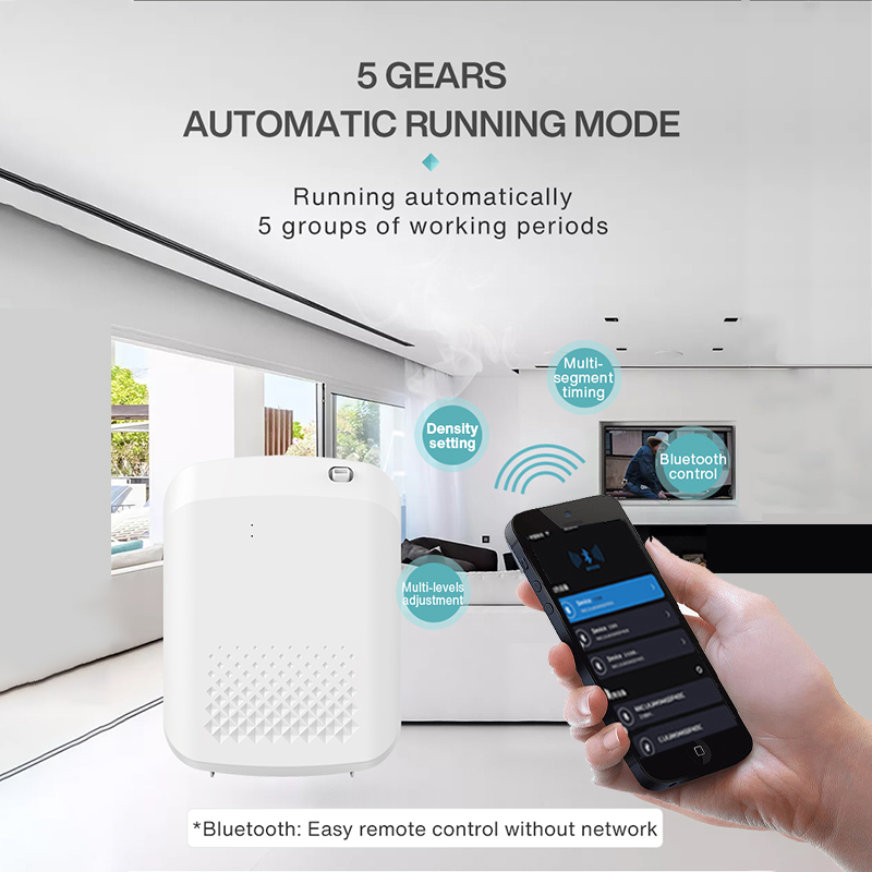 Diffusore di aromi intelligent - Home Fragrance H&M recensione e prezzo